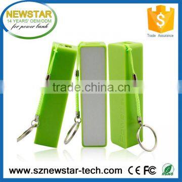 High quality factory pricing fashionable perfume power bank 2200mah