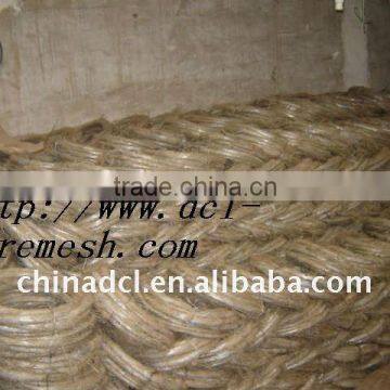 (Manufacturer) galvanized wire g20