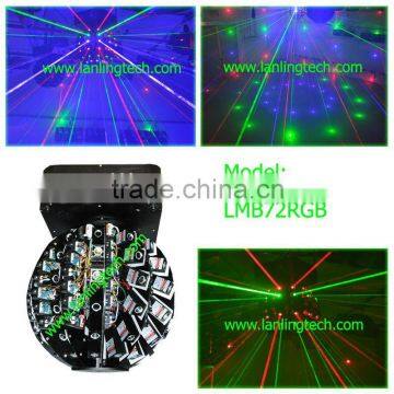 Full Color Laser Light Ball Laser Projector