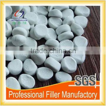 Calcium filler for HDPE cast film