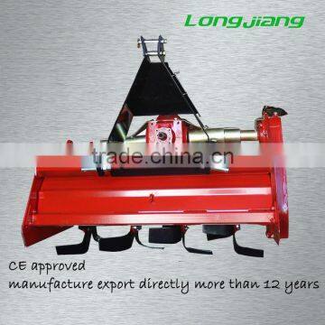 Farm Machinery