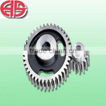 helical gear