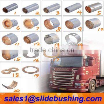 Secure Payment - Trade Assurance Supplier 100% Refund Up To USD21000 On-time Shipment And Product Bush Quality Safeguard photo-4