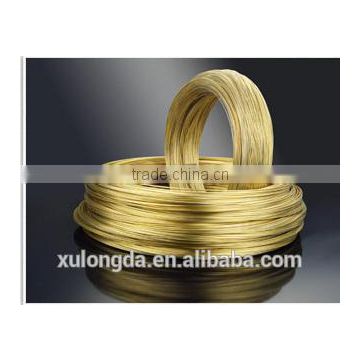 copper wire