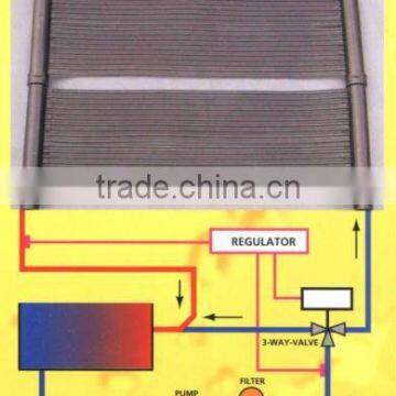 Solar Pool Heating EPDM,manifold collector,UV resistant