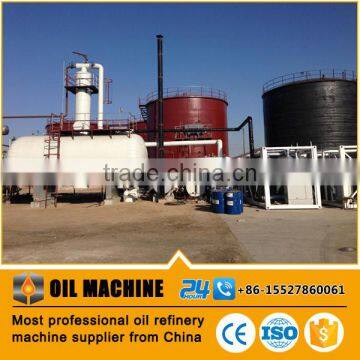 HDC094 ISO CE GB Standard Petroleum Refining and Petrochemicals Oil Refinery Engineering Oil and Gas Refining and Marketing photo-5