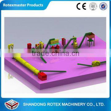 Straw / Cotton Stalk Husk Materials Pellet Machine Alfafa Pellet Production Line photo-5