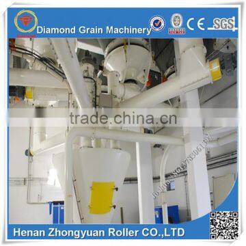 150t maize milling machine