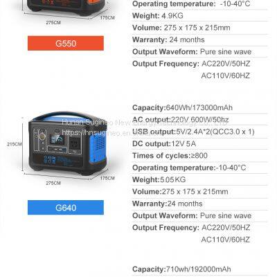 600w Outdoor Camping Portable Solar Power Station,600w Portable Power Station,portable Power Station With Solar Panel photo-3