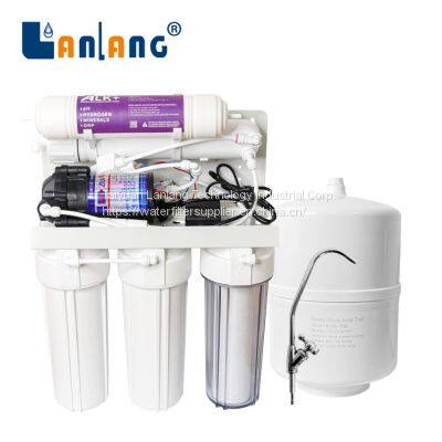 Home RO Water Filter