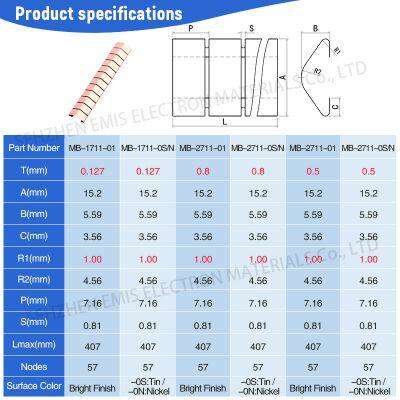 Becu Spring Becu Fingerstock EMI Spring Thickness 0.05mm 0.08mm & 0.127mm 15 Years Factory Manufacture History photo-4