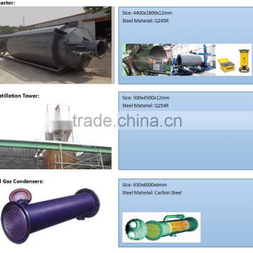 Oil recycling equipment crude oil distillation unit with high oil output