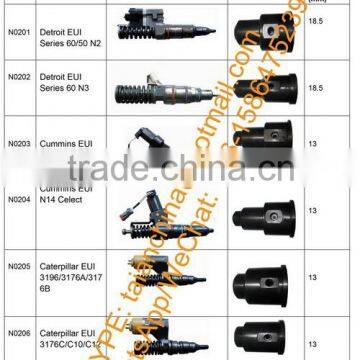 CAMBOX EUI/EUP TESTER AND ADAPTORS OF EUI/EUP