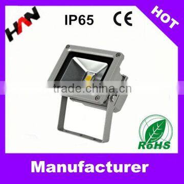Manufacturer led flood lamp with motion sensor