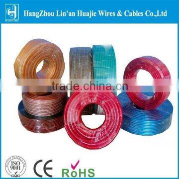 Transparent Red Copper Speaker Wire 2x1.5mm speaker cable