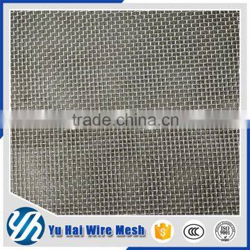 1200*2000 security window screen bullet proof