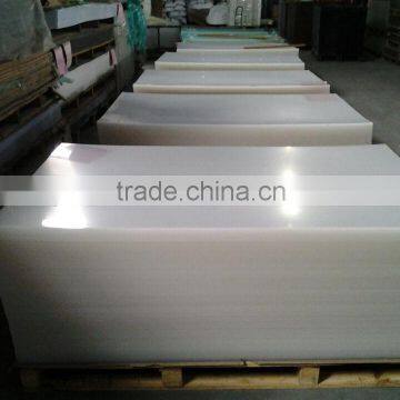 tranparent extruded acrylic plastic sheet factory very competitive price