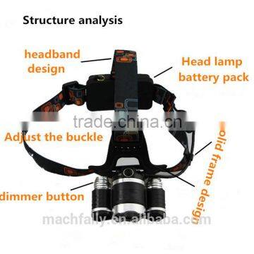 2015 Lastest Rechargeable 3LED Head Torch With 4 Modes Outdoor Lighting 3T6 LED Headlamp photo-2