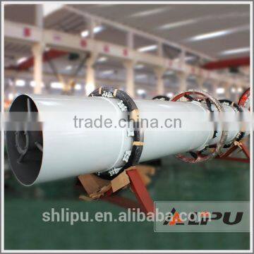 High Efficiency Lignite Rotary Dryer With Competitive Price photo-4