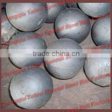 80MM Cast Grinding Iron Ball(100% Original)