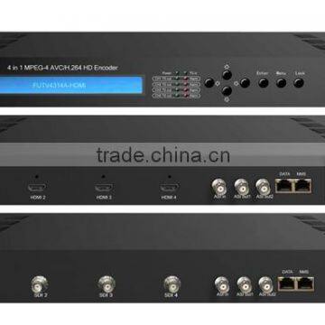 FUTV4314A HDMI in SDI 4CH in 1 MPEG-4 AVC/H.264 HD Encoder photo-2