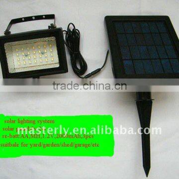 2W Solar Flood Light