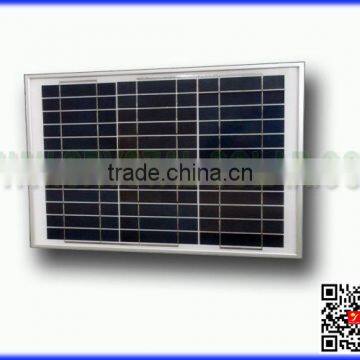 solar panel polycrystalline