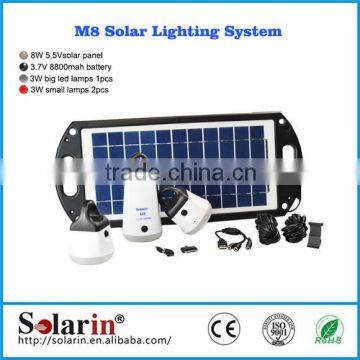 house using solar lighting outdoor led flood light garden solar lights                        
                                                Quality Choice