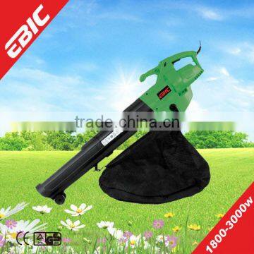 1800-3000W Blower (EB6301)