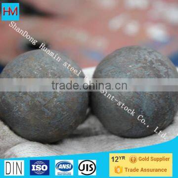 80mm Forged Steel Balls photo-3