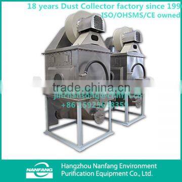 99.9% High Efficiency ZH-2# Watery Dust Collecting System Powder Dust Purification Machine