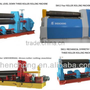 SW SERIES metal sheet machine