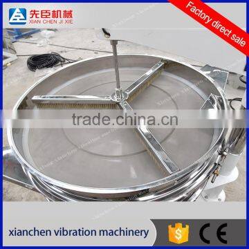 High Strong Force Strong and Sturdy Efficient Circular Vibrating Screen photo-5