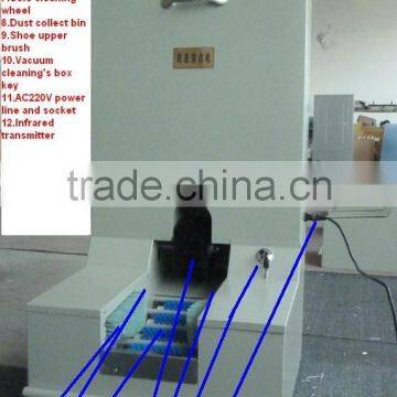 Sole Cleaning Machine -- -A 61 photo-6