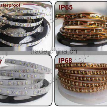 SMD5060 RGB LED Strip photo-2