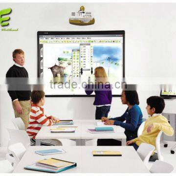 dual touch interactive board for teaching