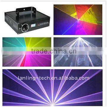 650mW RGB lasers