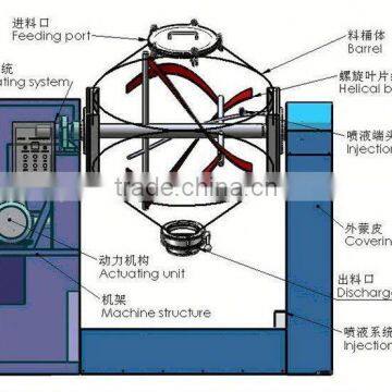 JHS CE/ISO high concentration agitation tank