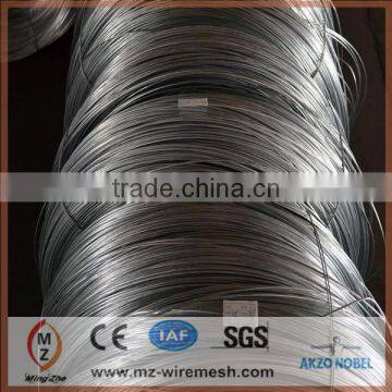 high tensile flexible electrical galvanized or pvc coated metal wire