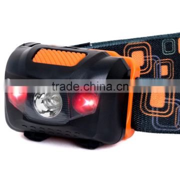 USB Rechargeable LED Headlamp Flashlight - Super Bright, Waterproof, Lightweight