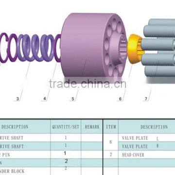 Plunger Pump Parts photo-3
