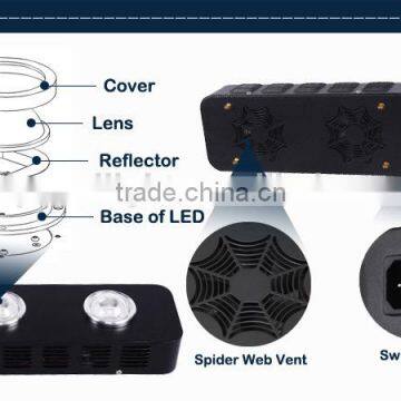 180W COB Led Grow Light China Supplier CE& ROHS Approved COB Led Chip photo-2