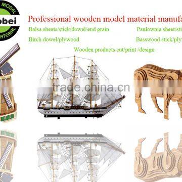 China Factory Competitives Hot Cheap Wood Poplar Plywood photo-3