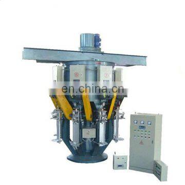 Hot Selling Rotary Cement Packer/Rotary Cement Packing Machinery photo-7