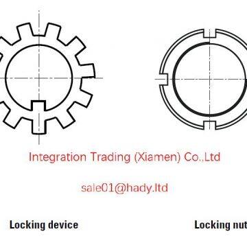 MB 9 MB 10 MB 11 MB 12 MB 13 MB 14 MB 15 MB 16 MB 17 , Locking device