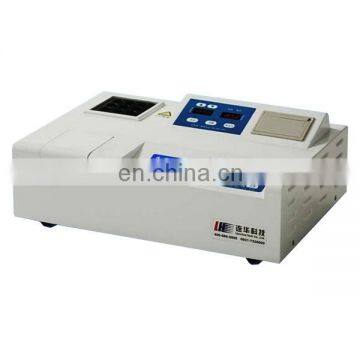 5B-3A COD Rapid determination instrument