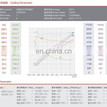 High Power 3KW DC Motor 24V photo-5