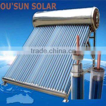 Heat pipe compact pressured hot water heaters