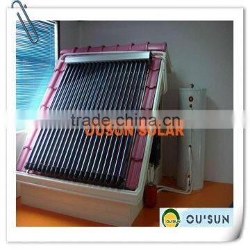 Compact Split & Pressurized Pre-Packaged Solar Hot Water
