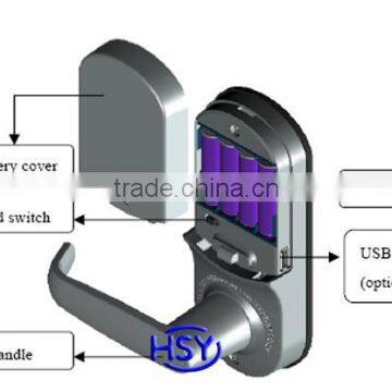 2016 New Zinc Alloy Biometric Fingerprint Door Lock for Wooden and Glass Door photo-5